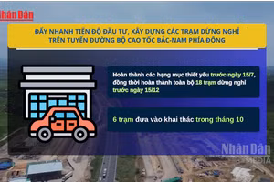 [Video] Phấn đấu hoàn thành 18 trạm dừng nghỉ trên cao tốc Bắc-Nam trước ngày 15/12