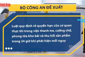 [Video] Đề xuất thanh tra đột xuất cơ sở thực phẩm không cần báo trước