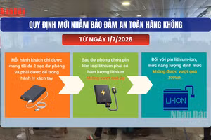 [Video] Từ ngày 1/7, sạc dự phòng chỉ được mang trong hành lý xách tay khi đi máy bay