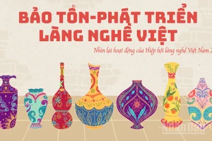 Bảo tồn và phát huy làng nghề trong kỷ nguyên mới. (Ảnh: HNV)