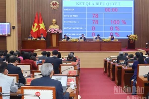 100% đại biểu tham dự kỳ họp bấm nút thông qua Nghị quyết về kế hoạch phát triển kinh tế-xã hội năm 2026 và Nghị quyết về kế hoạch phát triển kinh tế-xã hội 5 năm 2026-2030.