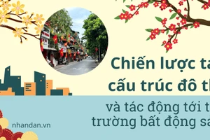 Chiến lược tái cấu trúc đô thị và tác động tới thị trường bất động sản