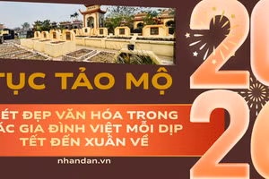 Người Việt quan niệm, việc tảo mộ là một trong những việc hiếu đạo của con cháu, thể hiện lòng kính trọng đối với đấng sinh thành và các bậc tổ tiên đã khuất. 