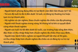 [Video] 6 nhóm yếu thế được TP Hồ Chí Minh hỗ trợ toàn diện mức đóng bảo hiểm y tế 