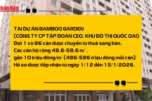 [Video] Hà Nội mở bán hơn 170 căn nhà ở xã hội sau khi đủ thời hạn thuê