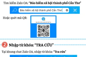 Bảo hiểm xã hội thành phố Cần Thơ triển khai tiện ích tra cứu nhanh chóng, dễ sử dụng ngay trên Zalo.