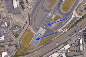 Phối cảnh hệ thống EMAS tại một sân bay quốc tế.