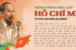 [Mega Story] Hành trình Độc lập: Từ Hang Pác Pó đến Quảng trường Ba Đình lịch sử