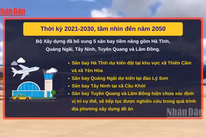 [Video] Bổ sung 5 sân bay tiềm năng vào quy hoạch phát triển hệ thống cảng hàng không