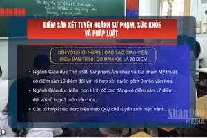 [Video] Điểm sàn xét tuyển ngành sư phạm, sức khỏe và pháp luật từ 18 đến 22 điểm