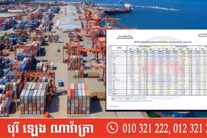 Giá trị xuất nhập khẩu hàng hóa của Campuchia với thị trường quốc tế tăng mạnh trong những tháng đầu năm 2026. (Ảnh: Fresh News)