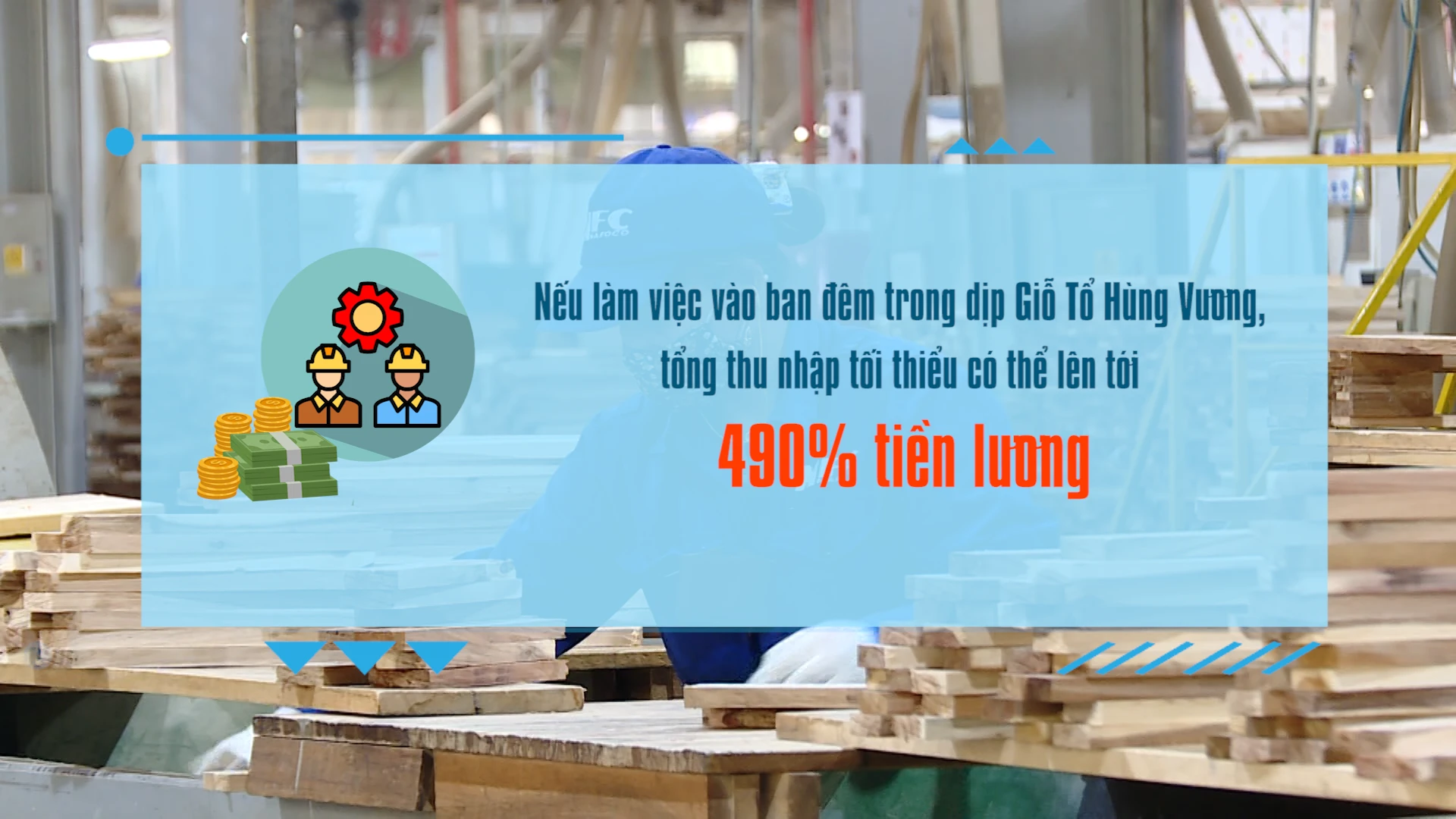 Người lao động có thể hưởng gần 500% lương khi làm việc dịp Giỗ Tổ Hùng Vương