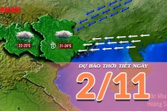 [Video] Dự báo thời tiết ngày 2/11/2025: Bắc Bộ tiếp tục có mưa