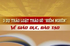 [Video] 3 dự thảo Luật tháo gỡ “điểm nghẽn” về giáo dục, đào tạo