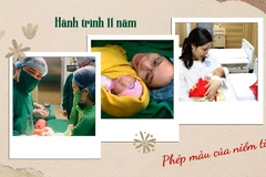 [Video] Phép màu của niềm tin: Bé gái chào đời sau giấc ngủ 11 năm 