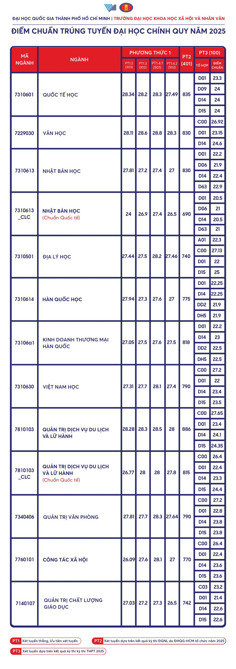 anh-web-3-dc2025.png