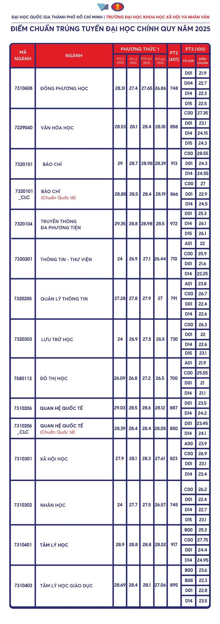 anh-web-2-dc2025.png