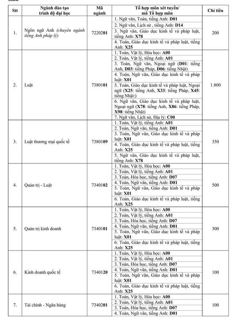 dh-luat-hinh-anh-1.jpg