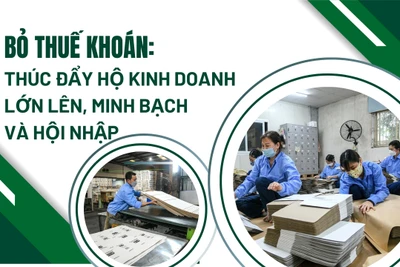 Bỏ thuế khoán: Thúc đẩy hộ kinh doanh lớn lên, minh bạch và hội nhập