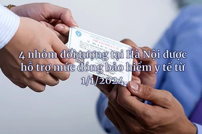 [Infographic] 4 nhóm đối tượng tại Hà Nội được hỗ trợ mức đóng bảo hiểm y tế từ 1/1/2024