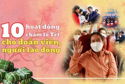 10 hoạt động chăm lo Tết Nguyên đán 2024 cho đoàn viên, người lao động