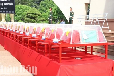 Hài cốt liệt sĩ là các chuyên gia và quân tình nguyện Việt Nam hy sinh tại tỉnh Mondulkiri, Vương quốc Campuchia được cất bốc, quy tập về an táng tại Nghĩa trang Liệt sĩ tỉnh Đắk Lắk.