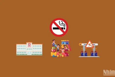 [Infographic] Các địa điểm cấm hút thuốc lá từ ngày 1/8/2023