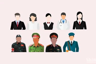 [Infographic] 9 nhóm đối tượng được tăng lương cơ sở từ 1/7/2023