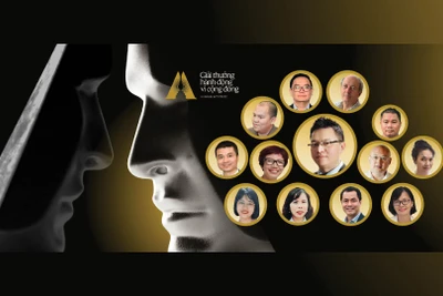 Hội đồng giám khảo Giải thưởng Hành động vì Cộng đồng - Human Act Prize