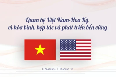Quan hệ Việt Nam-Hoa Kỳ vì hòa bình, hợp tác và phát triển bền vững