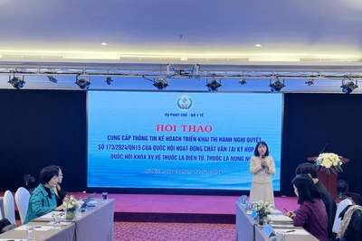 Quang cảnh Hội thảo.