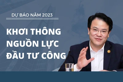 Khơi thông nguồn lực đầu tư công