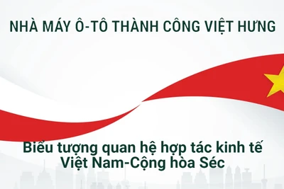 Nhà máy ô-tô Thành Công Việt Hưng - Biểu tượng quan hệ hợp tác kinh tế Việt Nam-Cộng hòa Séc