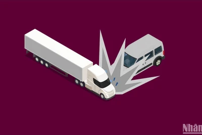 [Infographic] Tình hình tai nạn giao thông trên cả nước 8 tháng đầu năm 2024