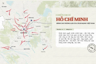 Chiến dịch Hồ Chí Minh: Đỉnh cao thắng lợi của cách mạng Việt Nam