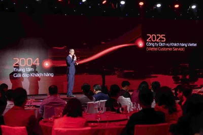 Lễ ra mắt công ty công nghệ về dịch vụ khách hàng.