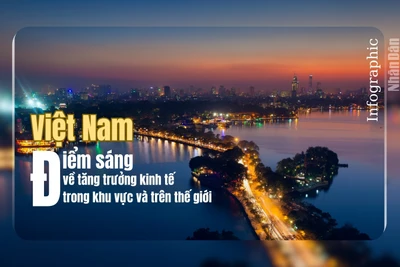 Việt Nam: Điểm sáng về tăng trưởng kinh tế trong khu vực và trên thế giới