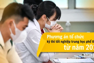 Phương án tổ chức kỳ thi tốt nghiệp trung học phổ thông từ năm 2025