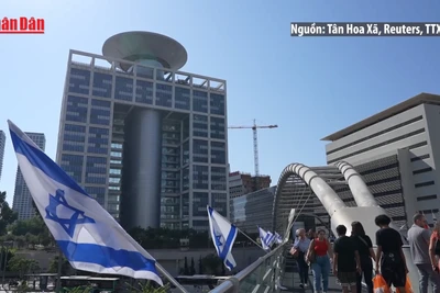 [Video] Israel có thể chuẩn bị tấn công các cơ sở hạt nhân của Iran