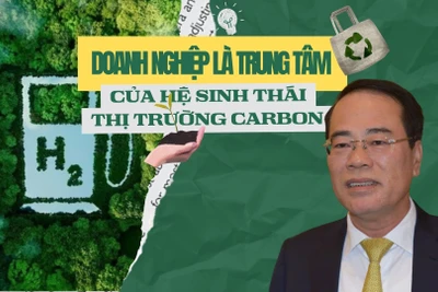 Doanh nghiệp là trung tâm của hệ sinh thái thị trường carbon