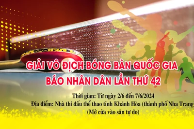 [Infographic] Lịch thi đấu Giải vô địch bóng bàn quốc gia Báo Nhân Dân lần thứ 42