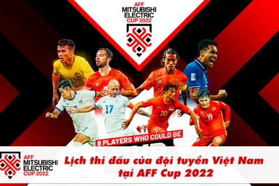 [Infographic] Lịch thi đấu của đội tuyển Việt Nam tại AFF Mitsubishi Electric Cup 2022