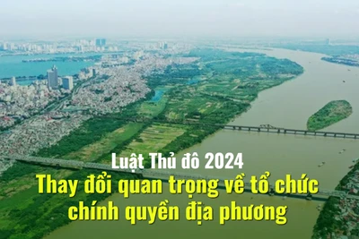 Luật Thủ đô 2024 - Thay đổi quan trọng về tổ chức chính quyền địa phương