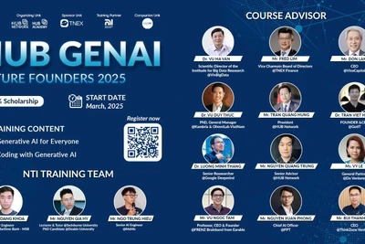 Thông tin về chương trình tập huấn Hub GenAI Future Founders.