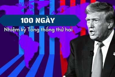 [Video] Tổng thống Mỹ Donald Trump đánh giá 100 ngày đầu nhiệm kỳ hai là “thành công nhất”