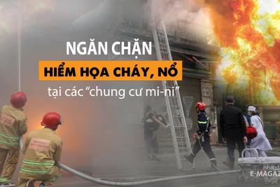Ngăn chặn hiểm họa cháy, nổ tại các "chung cư mi-ni"