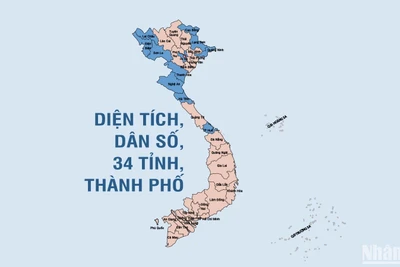 [Infographic] Diện tích, dân số của 34 tỉnh, thành phố sau sáp nhập