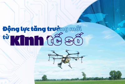 Động lực tăng trưởng mới từ kinh tế số