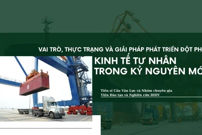 Vai trò, thực trạng và giải pháp phát triển đột phá kinh tế tư nhân trong kỷ nguyên mới