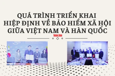 [Infographic] Quá trình triển khai Hiệp định về bảo hiểm xã hội giữa Việt Nam và Hàn Quốc